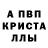 APVP крисы CK Hank Resoplay